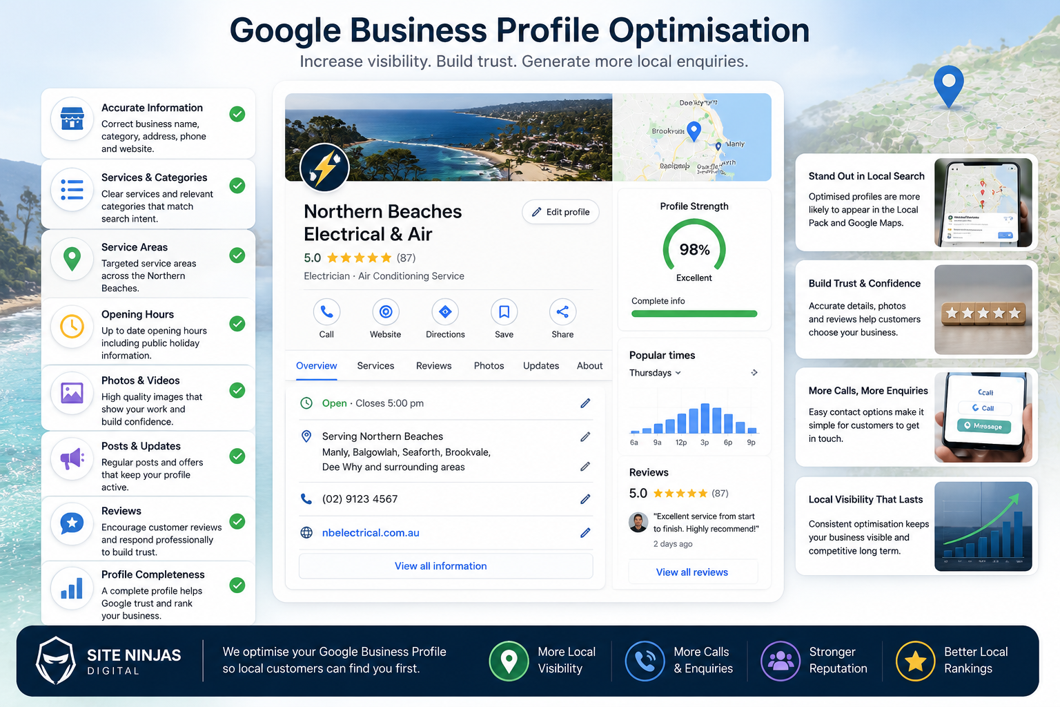 Optimising Google Business Profile Categories, Services & Photos