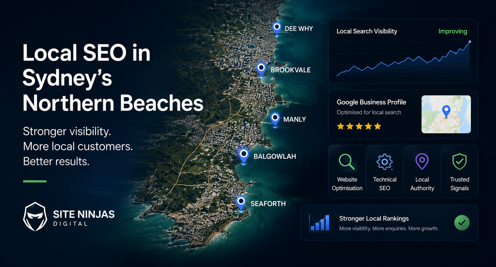 Local SEO Northern Beaches Google Rankings Guide