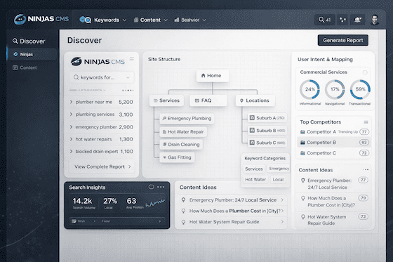 Ninjas CMS dashboard mockup showing keyword research, site structure mapping and user intent analysis