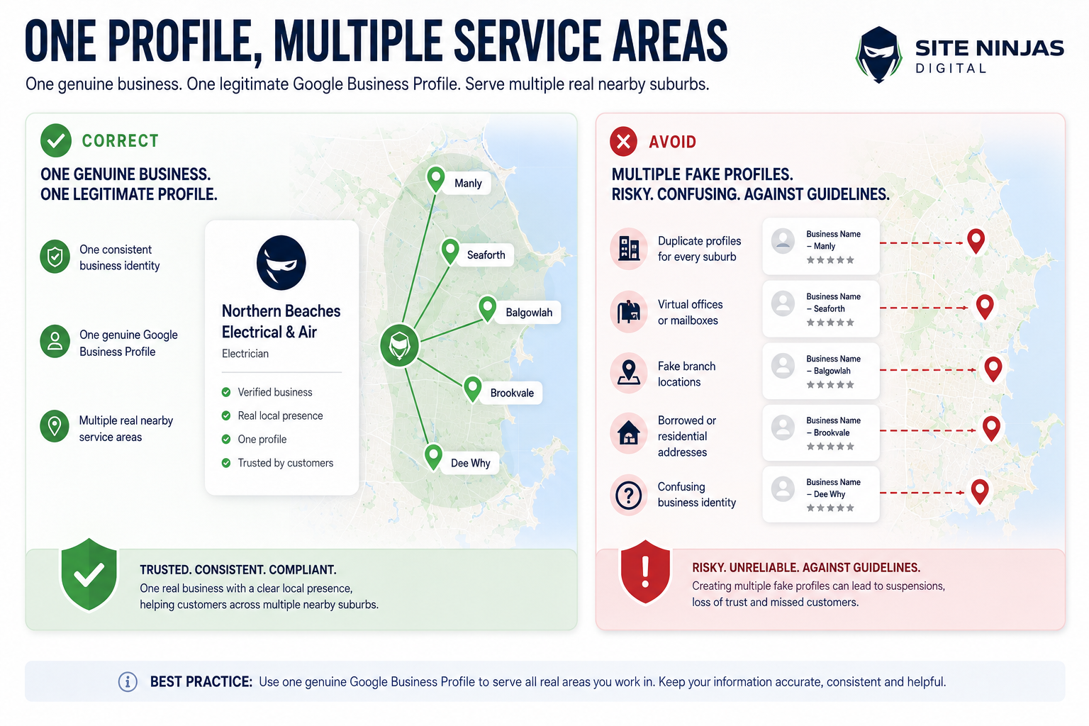 Can a Service-Area Business Rank on Google Without Showing Its Address Guide